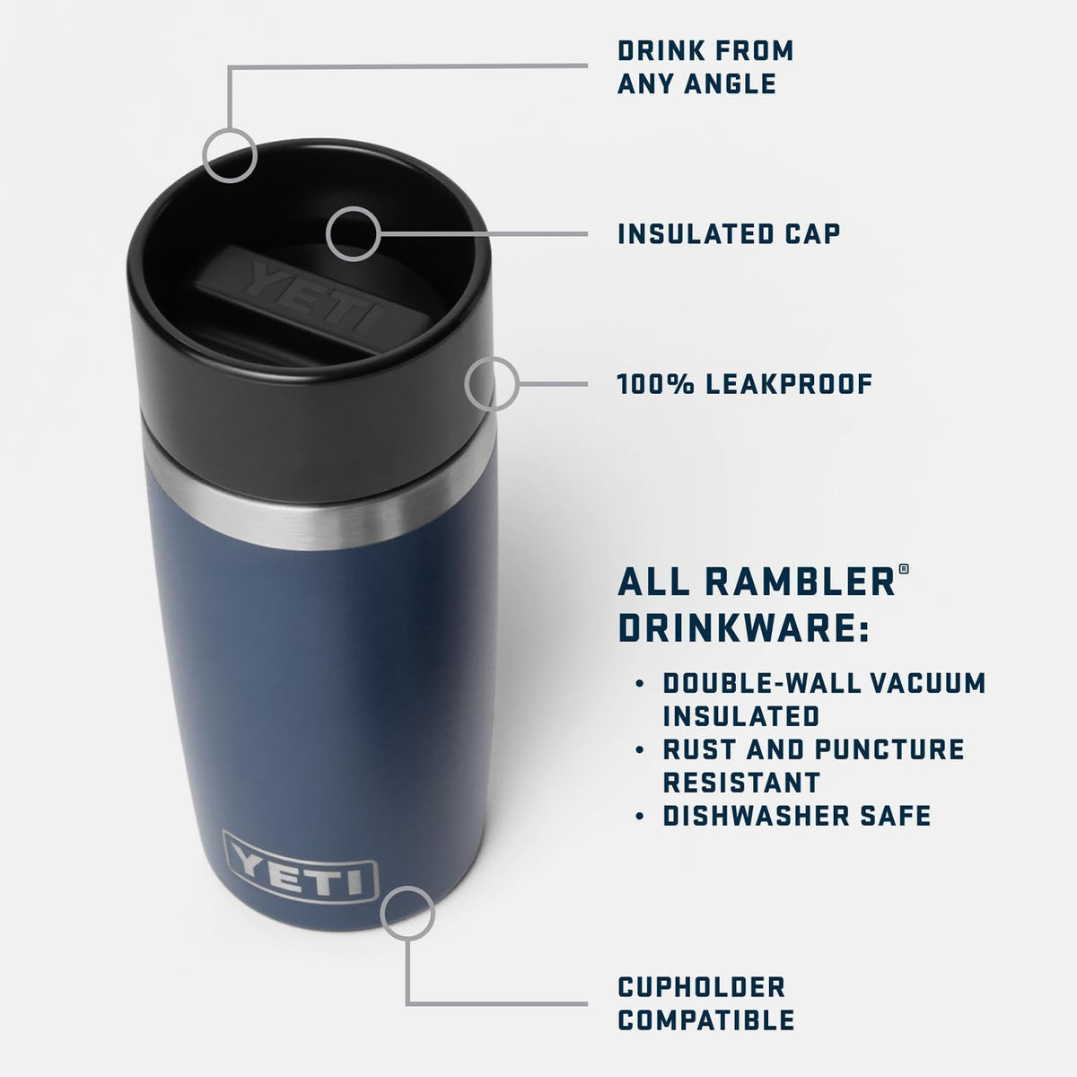 YETI Rambler 16 oz Stainless Steel Travel Bottle – Leakproof Commuter Cap, Navy